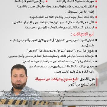 عزل الأسرى قمع ممنهج وانتهاكات غير مسبوقة