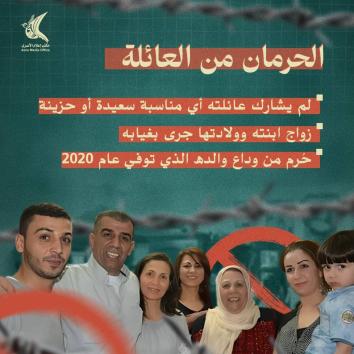 أيقونة الاعتقال الإداري  الأسير الصحفي نضال أبو عكر
