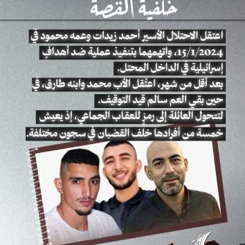 الأسير أحمد زيدات.. عزلةٌ قاسية وعائلة تحت العقاب