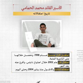 الأسير القائد محمد الحمامي.. مؤبد طويل وظروف صحية مجهولة