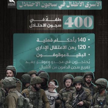 تصاميم يوم الأسير الفلسطيني 2025