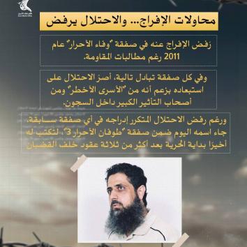 القيادي الأسير المقدسي محمود عيسى حكاية ثبات تتحدى السجون