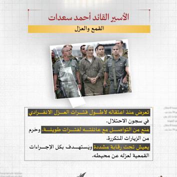 الأسير القائد أحمد سعدات.. صوت المقاومة خلف القضبان