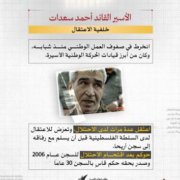 الأسير القائد أحمد سعدات.. صوت المقاومة خلف القضبان