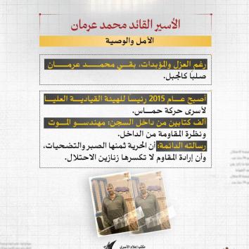 الأسير القائد محمد عرمان : صلابة الجبل في وجه المؤبد والعزل