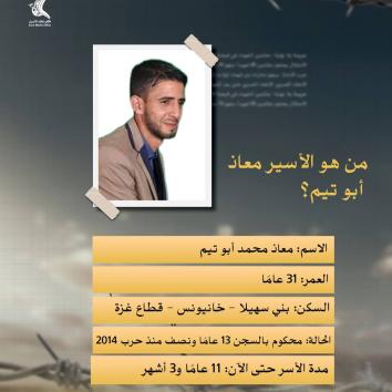 الأسير معاذ أبو تيم  ١١عاماً في الأسر وغزة تنزف بانتظاره