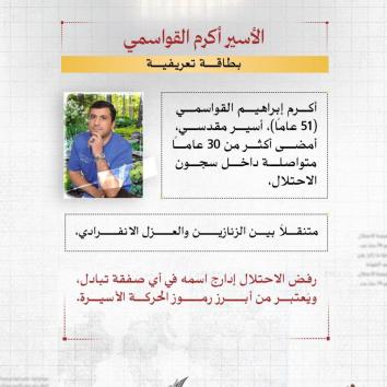 الأسير أكرم القواسمي.. ثلاثة عقود من الأسر