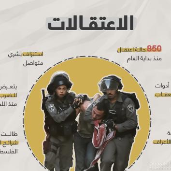 الاعتقالات اليومية