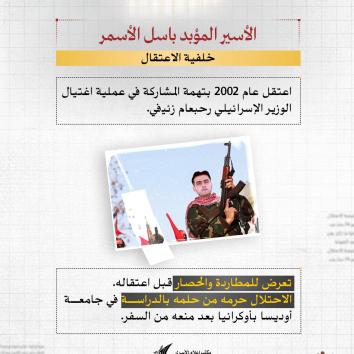 الأسير المؤبد باسل الأسمر.. قمع وتجويع بلا نهاية
