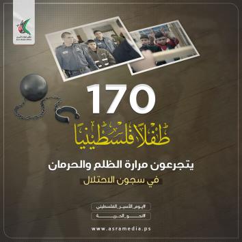 تصاميم يوم الأسير الفلسطيني 2022