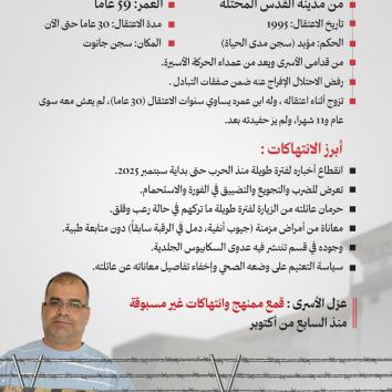عزل الأسرى قمع ممنهج وانتهاكات غير مسبوقة