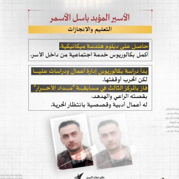 الأسير المؤبد باسل الأسمر.. قمع وتجويع بلا نهاية